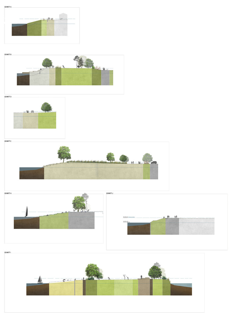 Laac Architekten • DnD