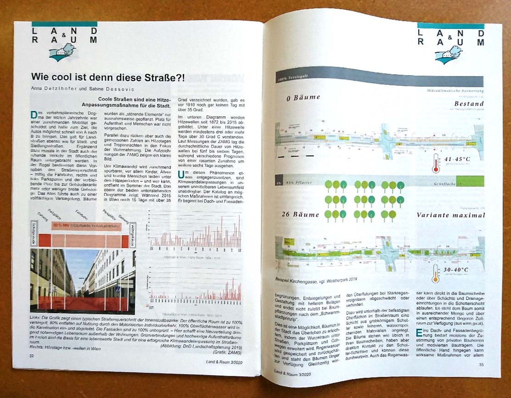 LAND & RAUM • LAND & RAUM