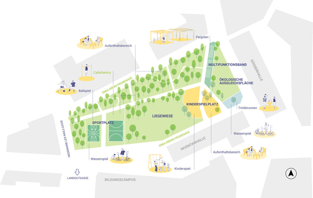 © DnD Landschaftsplanung