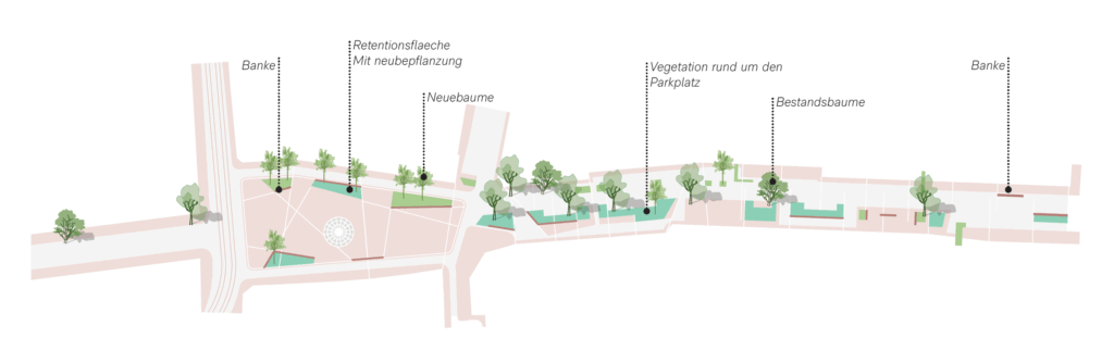 © DnD GmbH